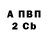 Меф 4 MMC Alina Romanova